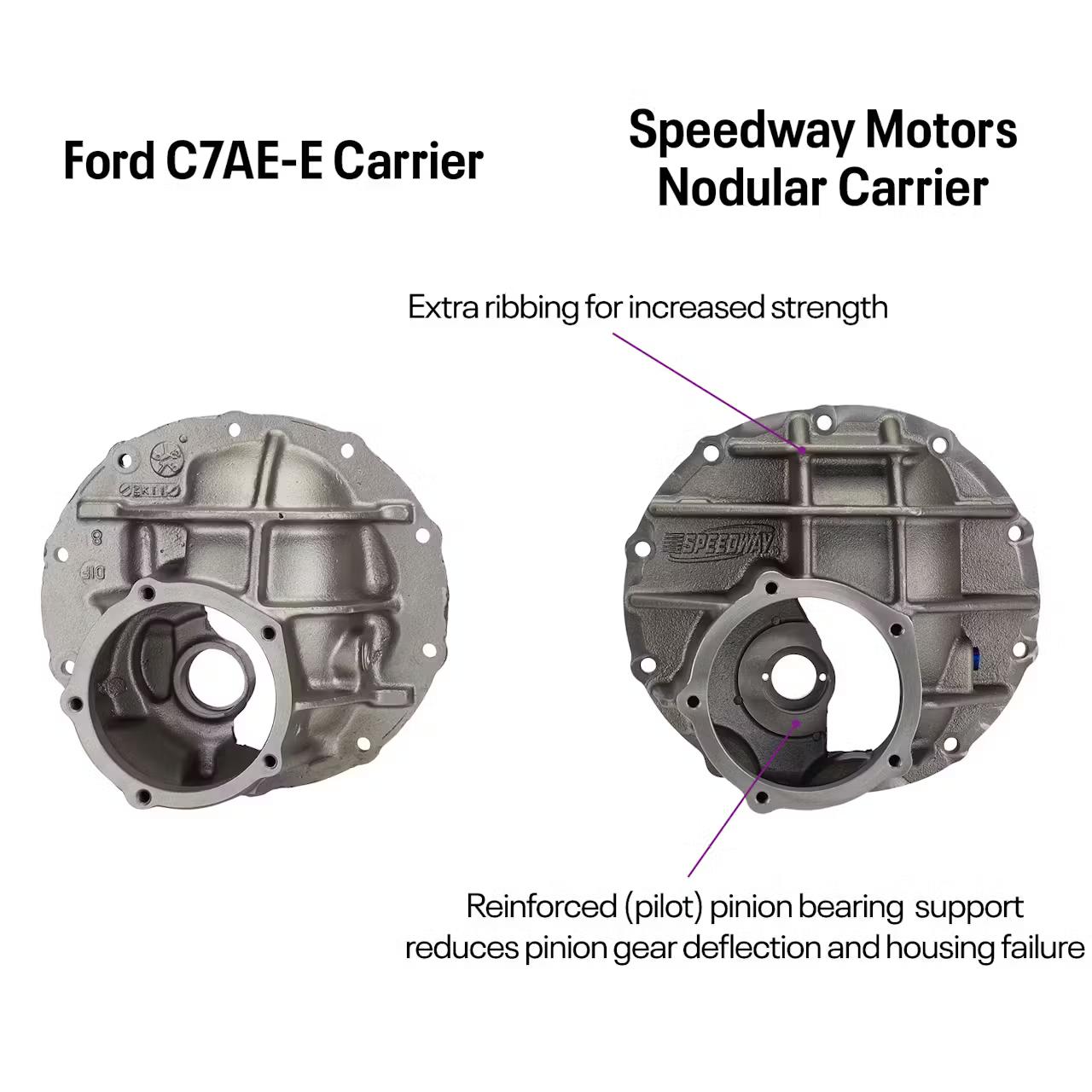 1947-54 Chevy Pickup Rear Suspension/Axle Kit, Ford 9 Inch Posi - Image 8