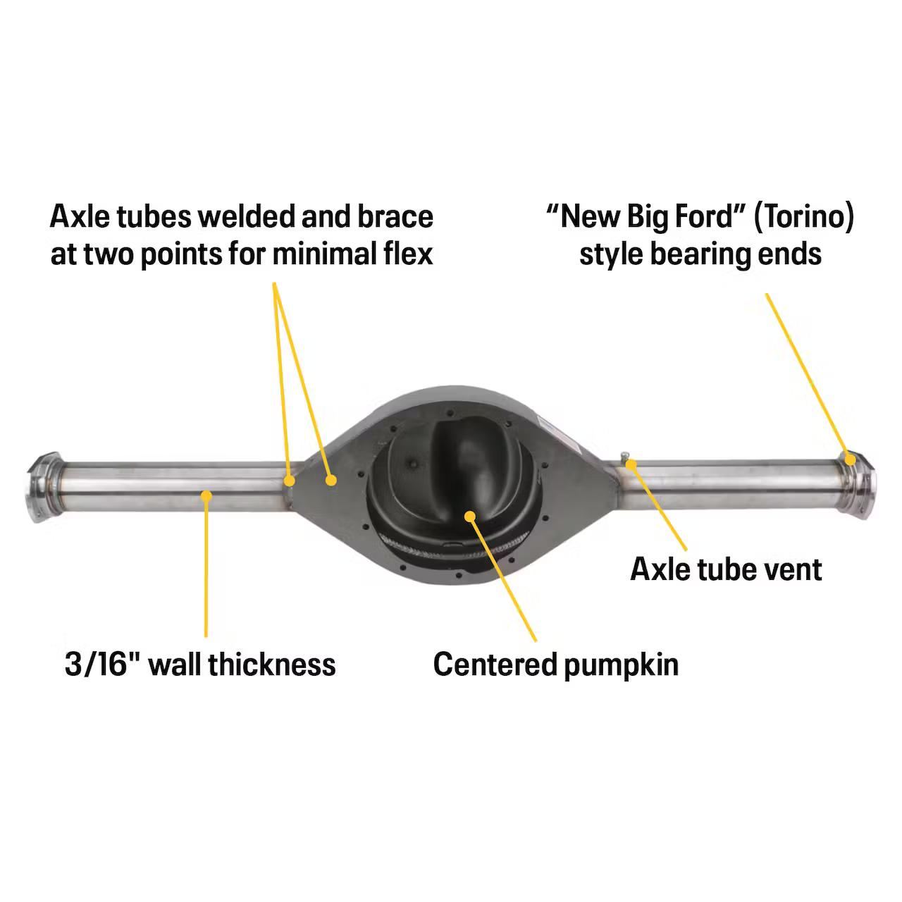 Speedway Fabricated Ford 9 Inch Rearend Axle Ho1100using Kit, 60 In. Width - Image 6
