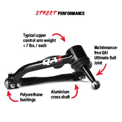 QA1 Level 2 Handling Suspension Kits HK22-GMF1 - Image 3
